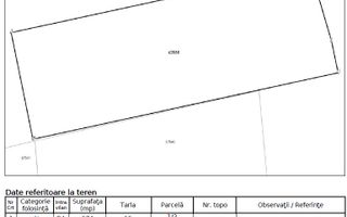 Teren intravilan 1000 mp, Visani, Str. Dealul Craitelor, zona rezidentiala, Iasi - Poză 4