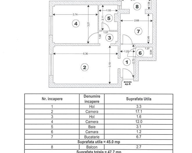 Apartament 2 camere mobilat complet – zonă centrală Brașov - Poză 7