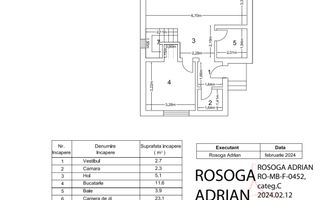 CASA SMART+PISCINA+GARAJ+Zona BARBEQUE! str. Fortului Domnești - Schiță 28