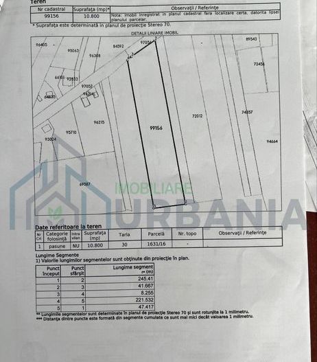 Teren de 10.800 mp în extravilanul comunei Miroslava, în vecinătatea Mall Moldova - Poză 2