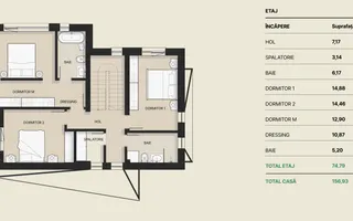 VILA PREMIUM LA PADURE | SUSTENABILA | EFICIENTA ENERGETIC | MOGOSOAIA - Poză 14