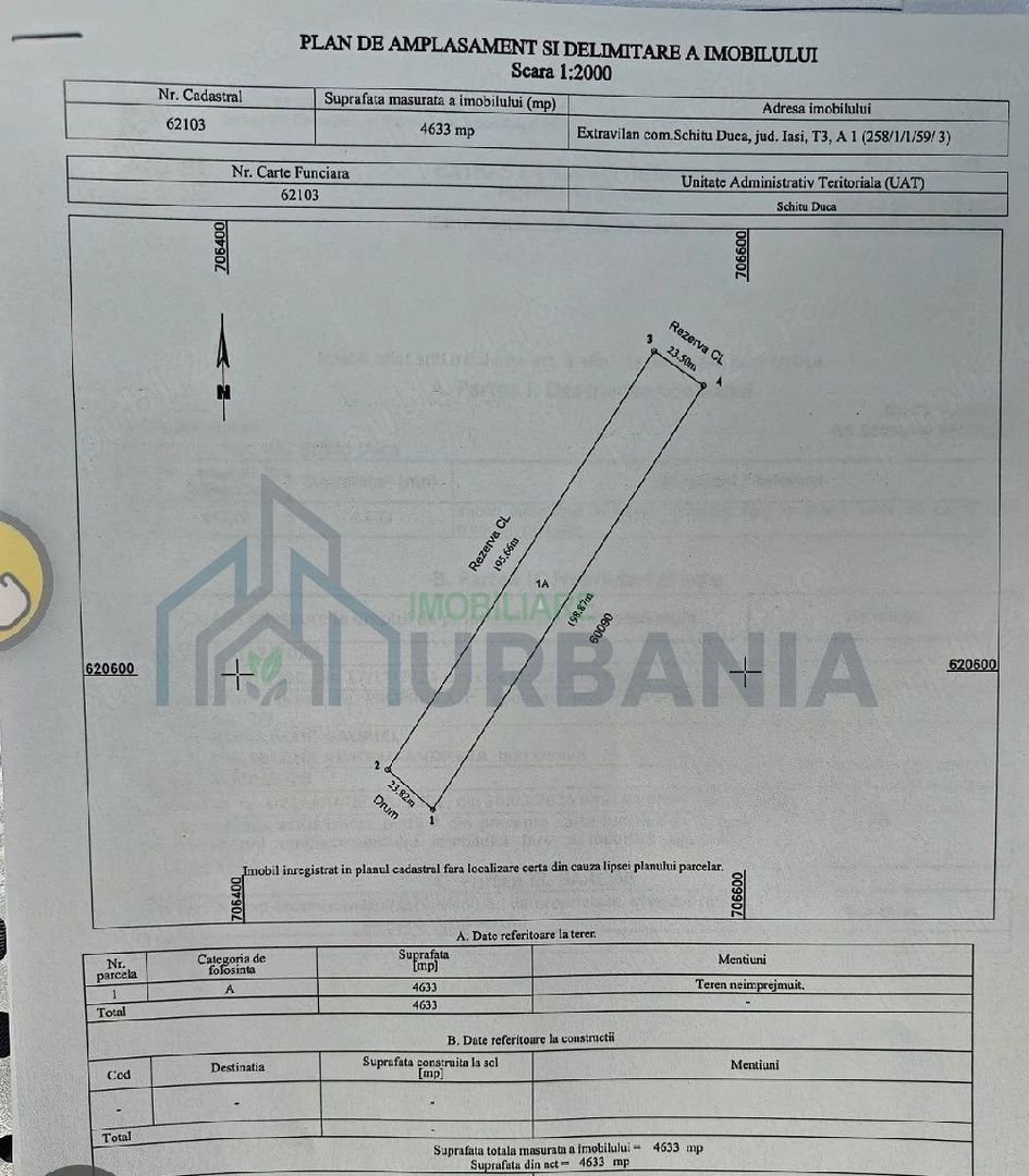 Teren de vânzare în Poieni, Schitu Duca, județul Iași - Poză 1