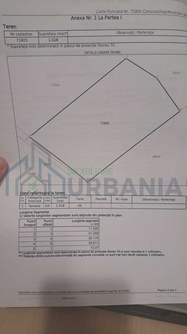 teren vanzare intravilan Iasi-Pietrărie - Poză 4