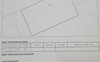 2 camere | Curte 347 mp | Decomandat | Parcare - Poză 3