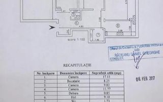 3 Camere Decomandat - Renovat  Mobilat/Utilat - Zona Dacia - Poză 12