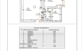 Apartament superb cu 3 camere, mobilat si utilat | Girocului | Profi - Poză 13