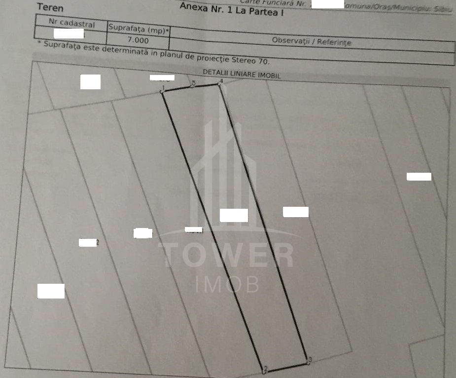 Teren Intravilan de vânzare | Sibiu - Poză 2