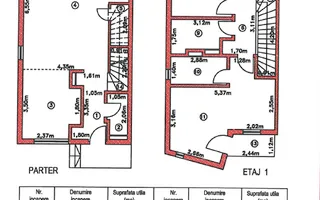 Ansamblu privat | Casa  4 camere | 3 bai | Parcare | Comision 0! - Schiță 18