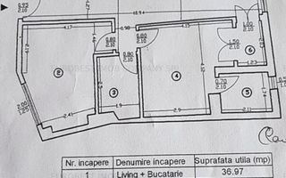 3 camere de vanzare  SUPERB | Parcul Verdi| - Poză 10