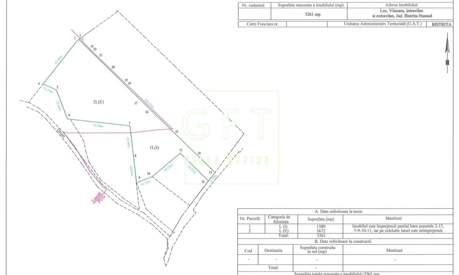 Teren 5261 mp-pretabil investitie-Viisoara - Poză 1