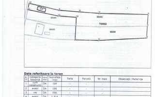 Teren de vânzare în Ciurea, zonă liniștită cu panoramă deosebită - Poză 1