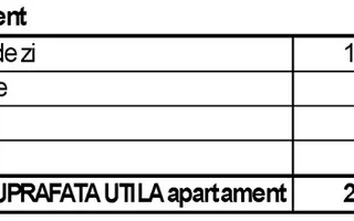 44 mpu CU CAMERA ADITIONALA! Aproape de Mall, aproape de Agronomie. - Poză 23