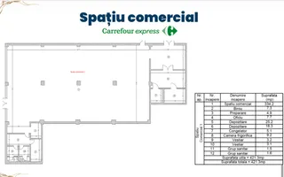 Popesti - Oportunitate de Investitie - Spatii Comerciale de Vanzare - Poză 12
