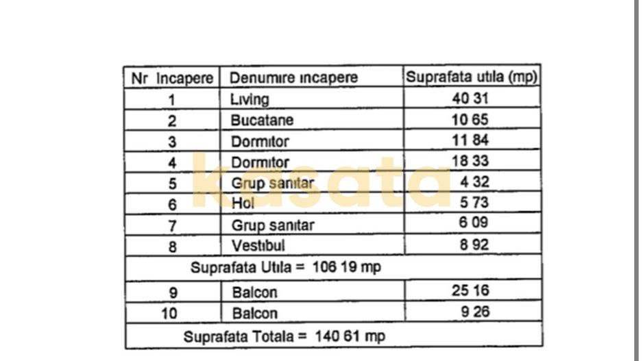 Apartament 3 camere de vânzare | Zona de Nord | Complex Upground - Poză 2