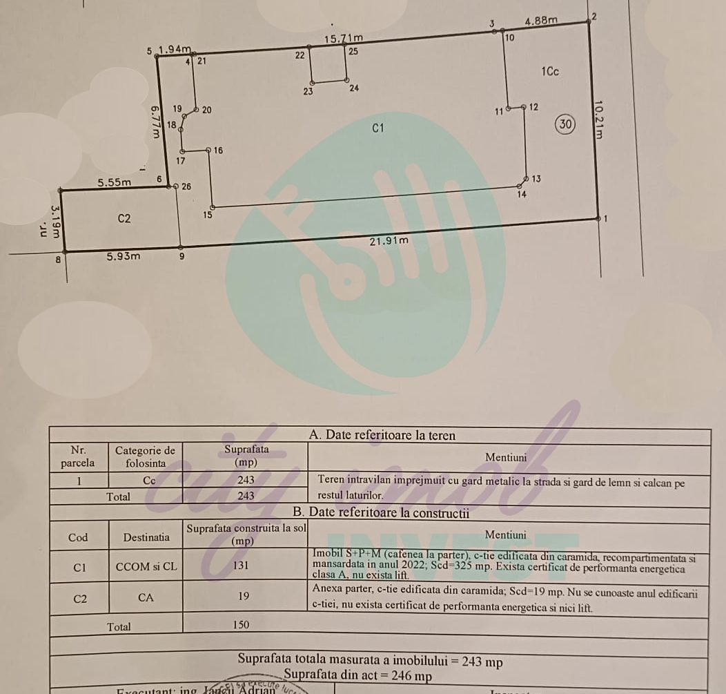 Afacere la cheie – Bistro & Airbnb | Vilă consolidată Parcul Carol & Tineretului - Poză 17