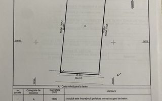Tunari , teren intravilan, 1500 mp in vecinatatea Cosmopolis - Poză 5