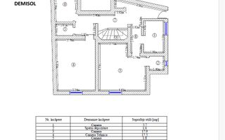 Vila boema de 8+ camere-Parc Carol-Unirii - Poză 11