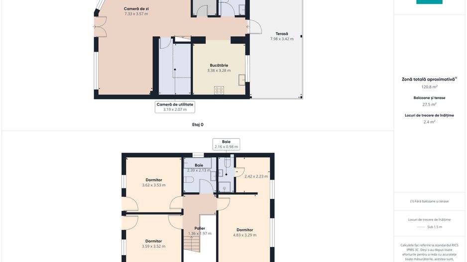 Casă 4 camere cu teren 450 mp pe Dealurile Oradei - Poză 10