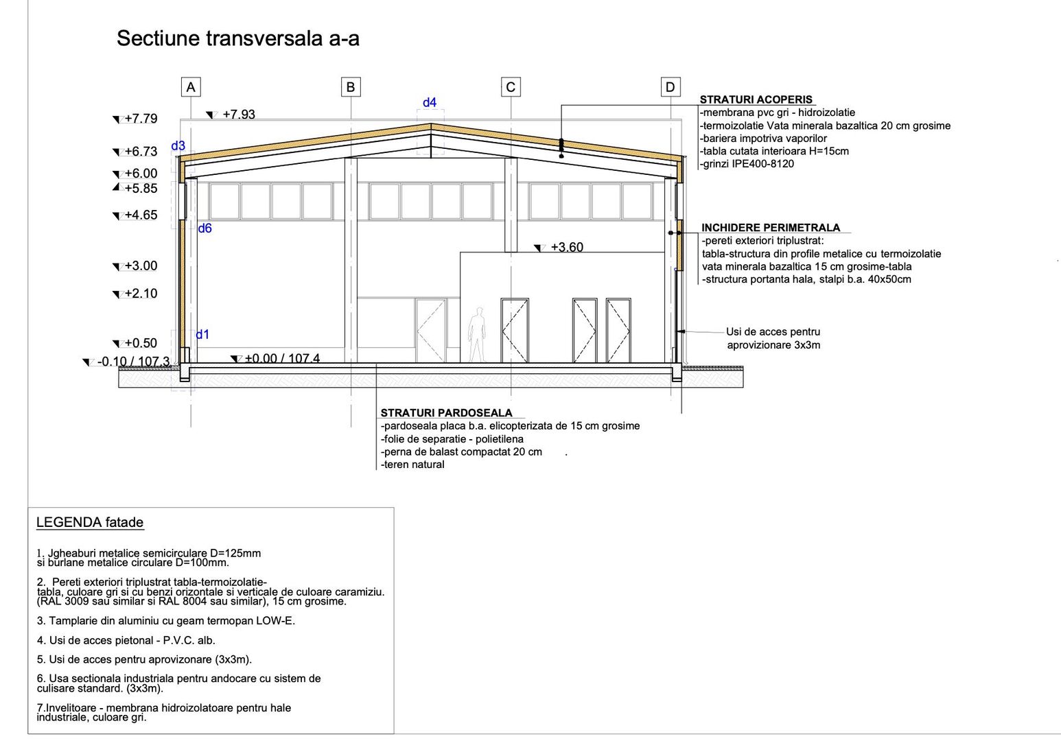 Hala industriala de vanzare in Parc Industrial UTA 2 Arad - Poză 11