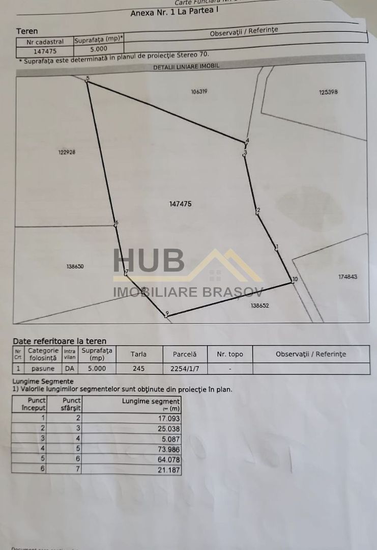 Teren deosebit pentru construire Poiana Aviatorilor Brasov | 4.888mp - Poză 8