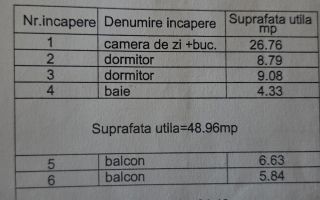 Apartament 3 camere, Hlincea, Ciurea, la 1,5 km de LDL Poitiers - Poză 1