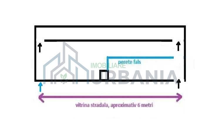 Spațiu comercial, șoseaua principală Nicolina - CUG, locuri de parcare - Poză 1