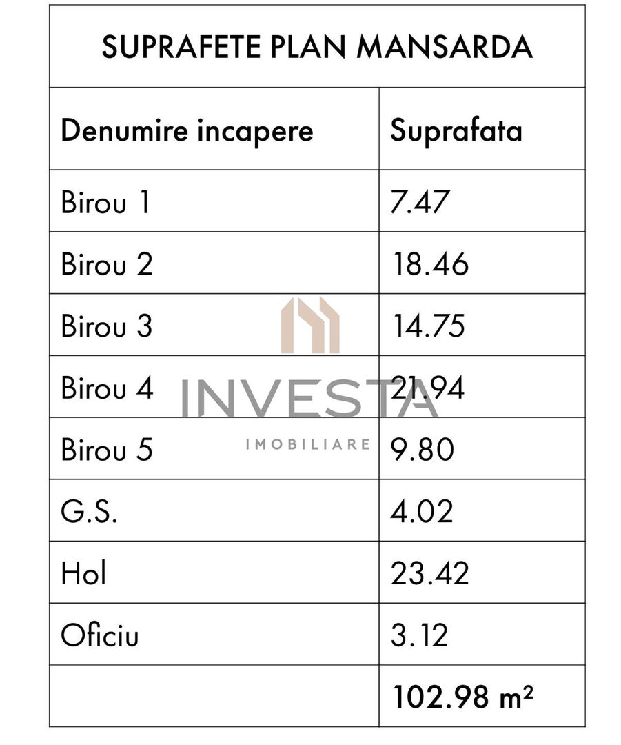 Cladire Individuala 311 mp |  Central | Ideal pentru Birouri, Clinica! - Poză 7