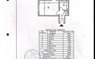 De vanzare apartament 2 camere renovat modern cu balcon in zona Piata Victoriei - Schiță 9