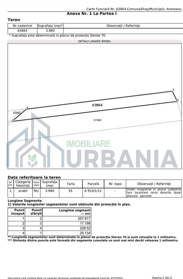 Teren 10.500 mp în Rediu Aldei, comuna Aroneanu – perspectivă intravilan - Poză 6