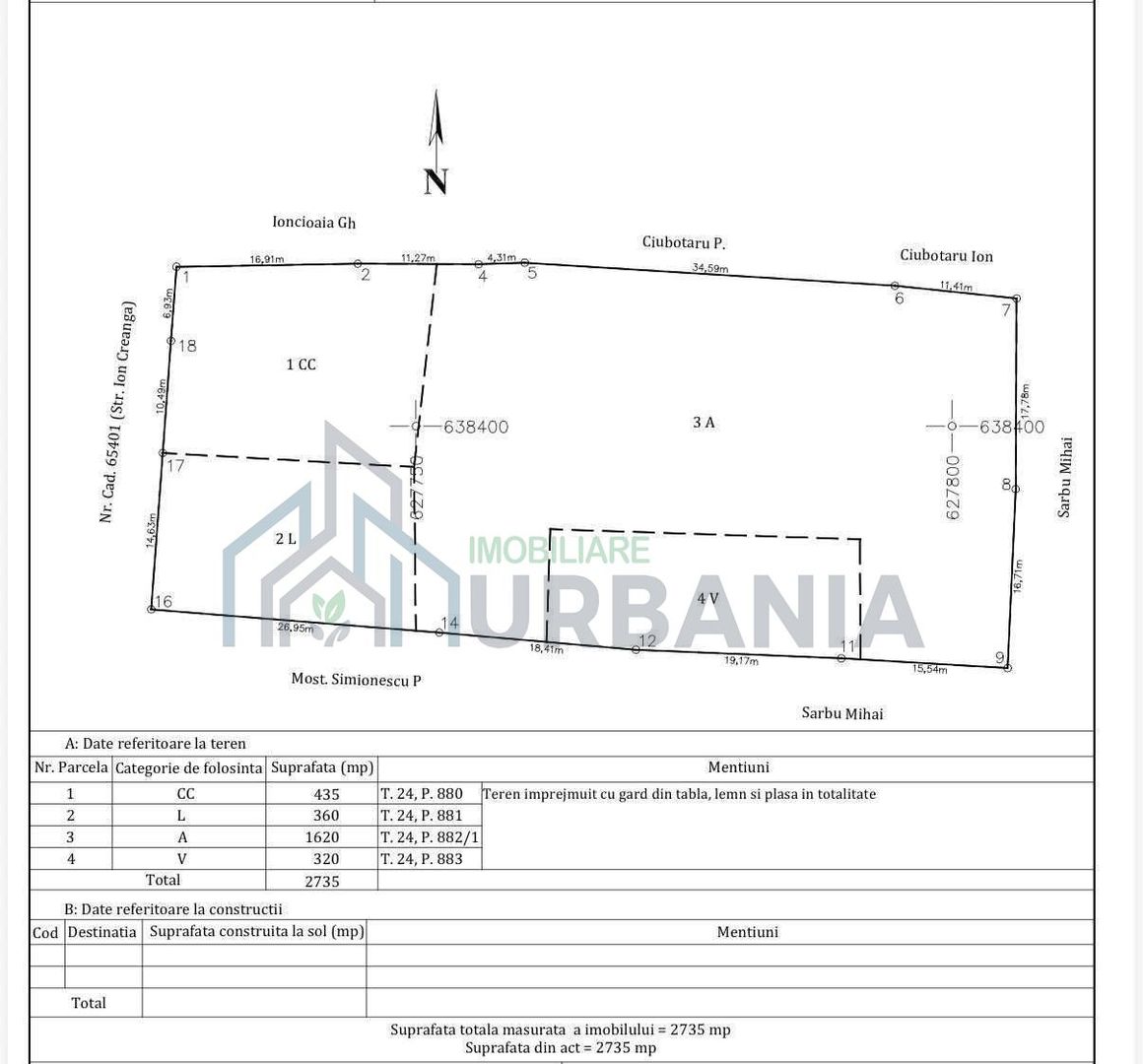 Teren intravilan 2735 mp, Bosteni Pascani, deschidere 32 m - Poză 1