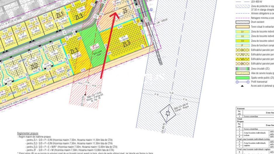 Teren Dezvoltare Comerciala / Utilitati / Cartier Nou - Poză 2
