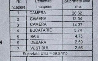 3 camere | Intrarea Catedrei | Herastrau | parcare inclusa - Poză 16
