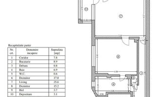 Vila P+1 Piața Muncii , strada Orzari, apartament cu 3 camere la Parer - Poză 20