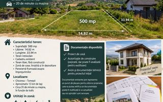 Teren intravilan de vânzare în Chicerea – Tomești, 500 mp, cu proiect de casă disponibil - Poză 1