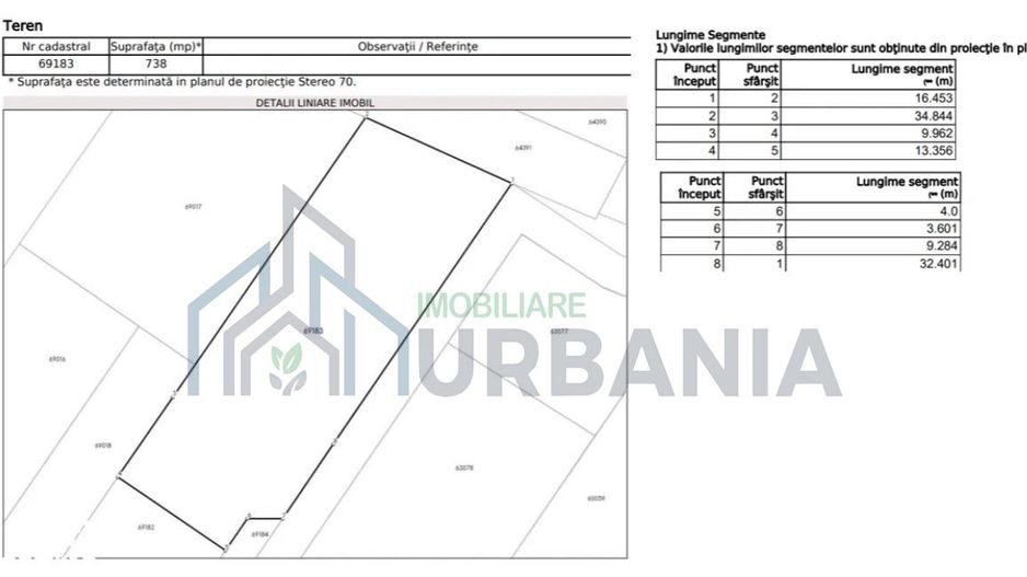 Teren Chicerea – 740 mp, lângă școală - Poză 4