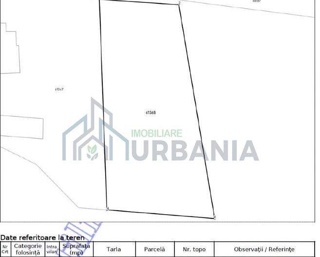 Teren intravilan 608 m2, Chicerea, comuna Tomești, județul Iași – la 20 minute de centrul municipiului Iași - Poză 1