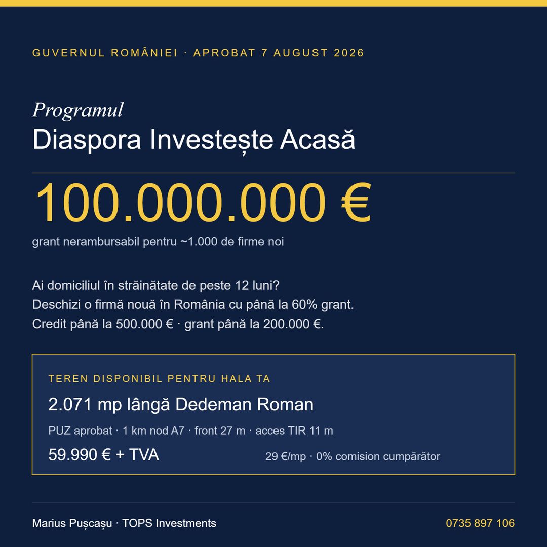 Teren industrial & comercial lângă Dedeman Roman! 📢 - Poză 2