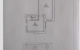 Birouri în vila - zona Balcescu - Poză 5