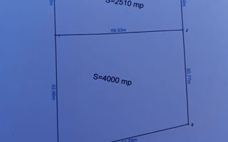 Teren intravilan 4500mp-oportunitate investitii-panoramic-Zona Wings - Poză 4