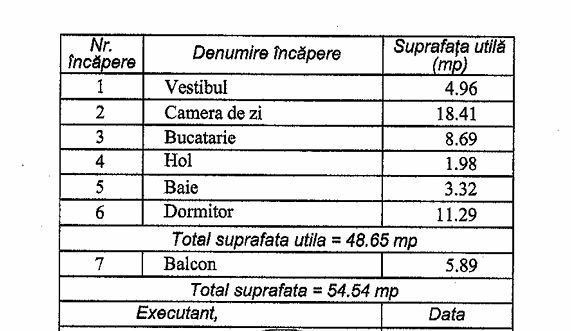 2 camere | Belvedere | Aviatiei | Pipera | parcare inclusa - Poză 14