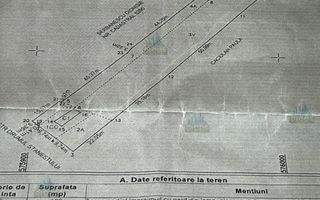 De  Vânzare Teren 3.488 mp  – Drumul Stăneștiului,Giurgiu - Poză 4