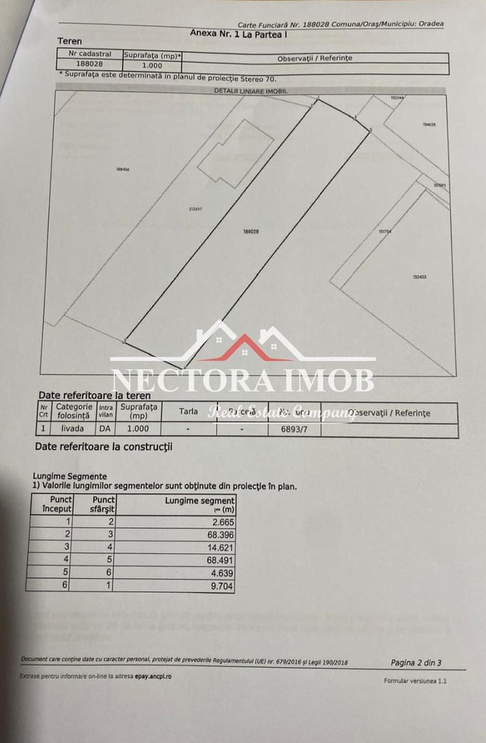 NECTORA IMOB-Teren Intravilan 1000 mp cu front 14,7 ml, Zona. Gh. Doja - Poză 3