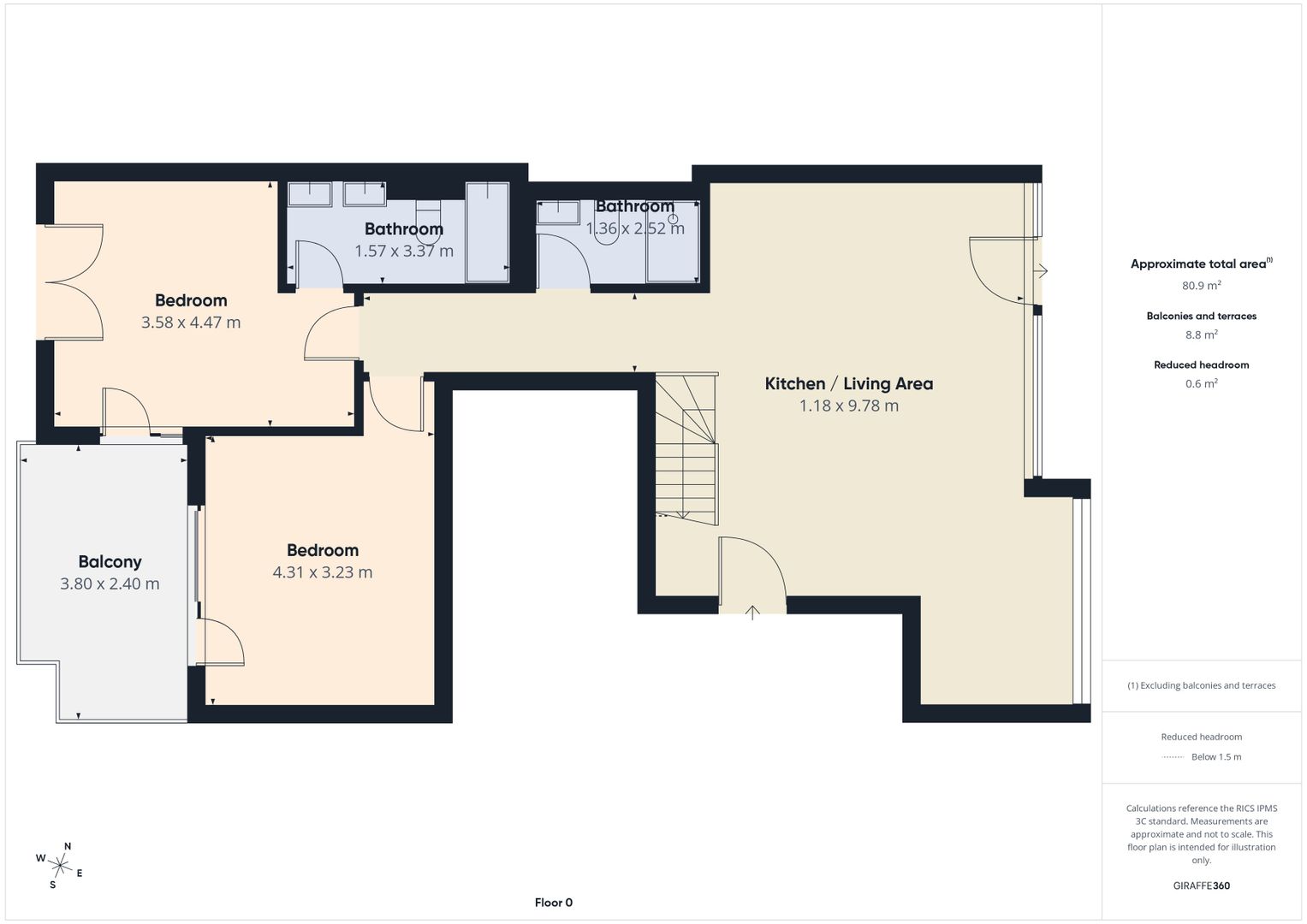 Penthouse  3+1 camere cu 2 locuri de parcare in Avalon Estate - Poză 9