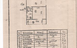 VANZARE APARTAMENT 2 CAMERE BABA NOVAC CAMPIA LIBERTATII VEDERE SUPERBA - Poză 13