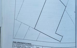 Teren intravilan 422 mp Episcopia - Poză 1