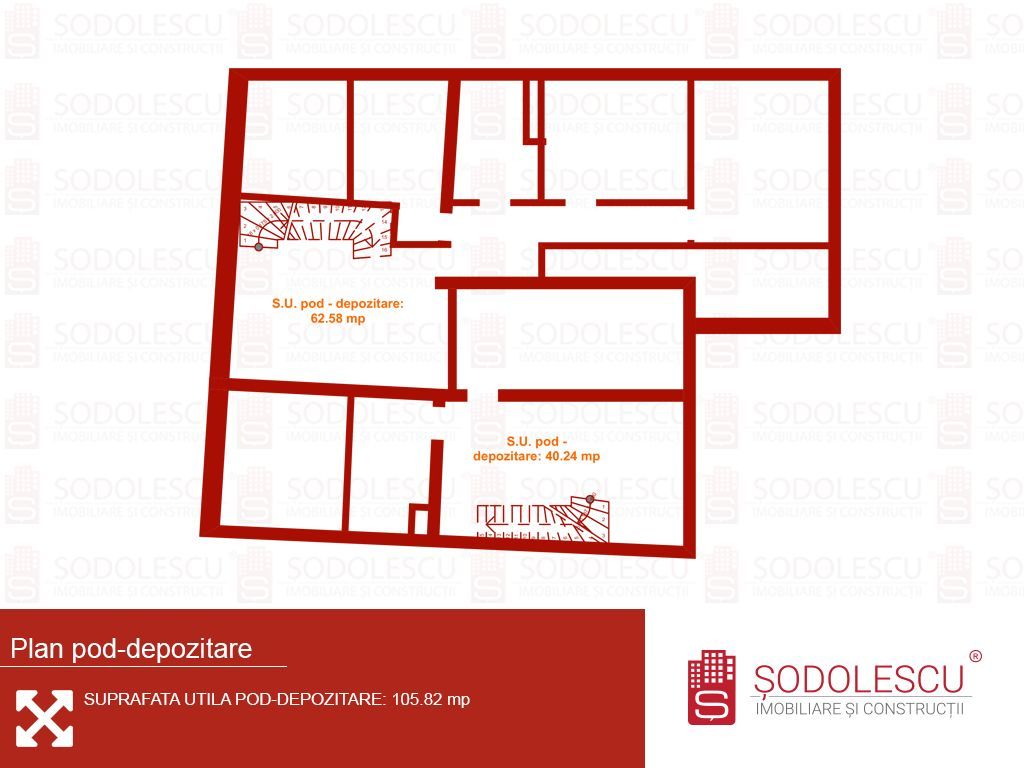 OPORTUNITATE DE INVESTITIE - Poză 9