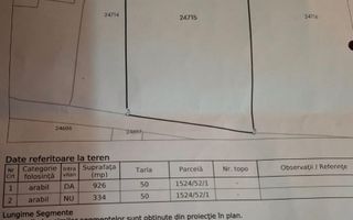 Teren intravilan langa pădure 1260 mp , deschidere 20 ml Prahova -Misl - Poză 8