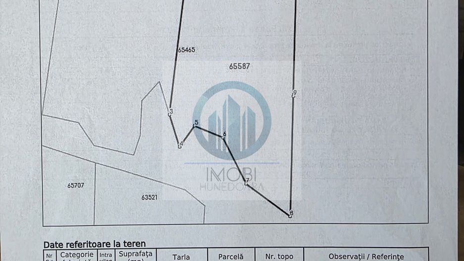 TEREN DE VÂNZARE – 4.486 MP – DEVA, HUNEDOARA - Poză 2
