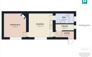 Casă cu teren generos în Pârneava - Poză 9