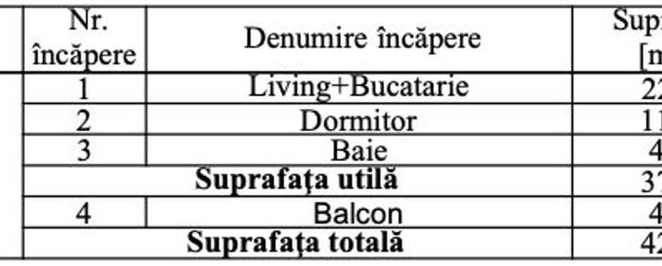 2 cam. - Studio, finalizat-mutare imediata, 5 min metrou Berceni - Poză 3